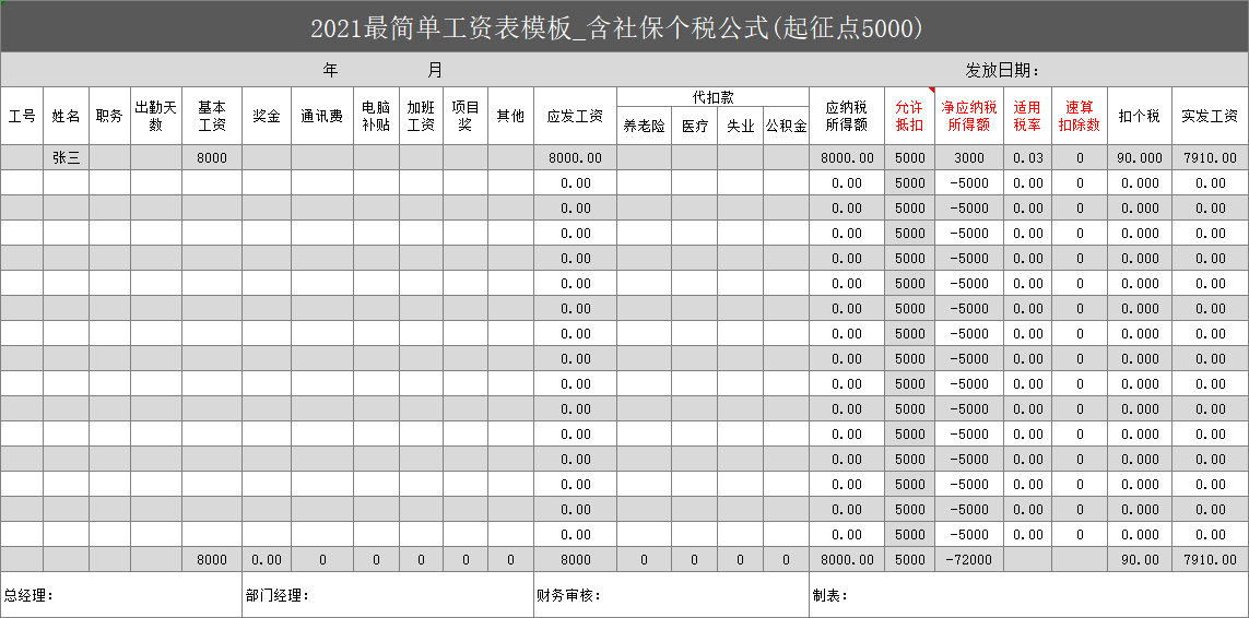 2021最简单工资表模板_含社保个税公式(起征点5000)