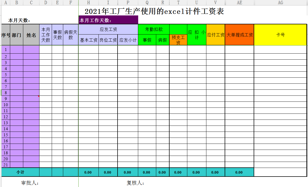 使用于销售的员工工资发放表格