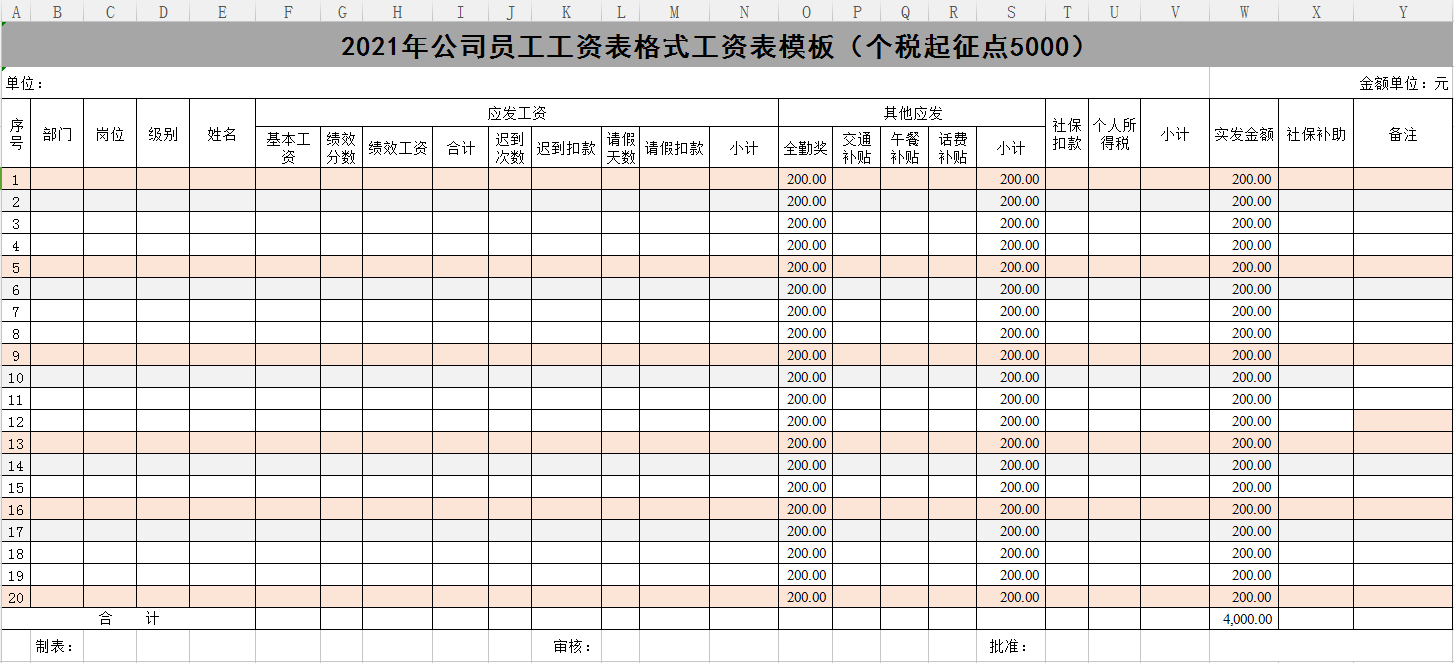 使用于销售的员工工资发放表格